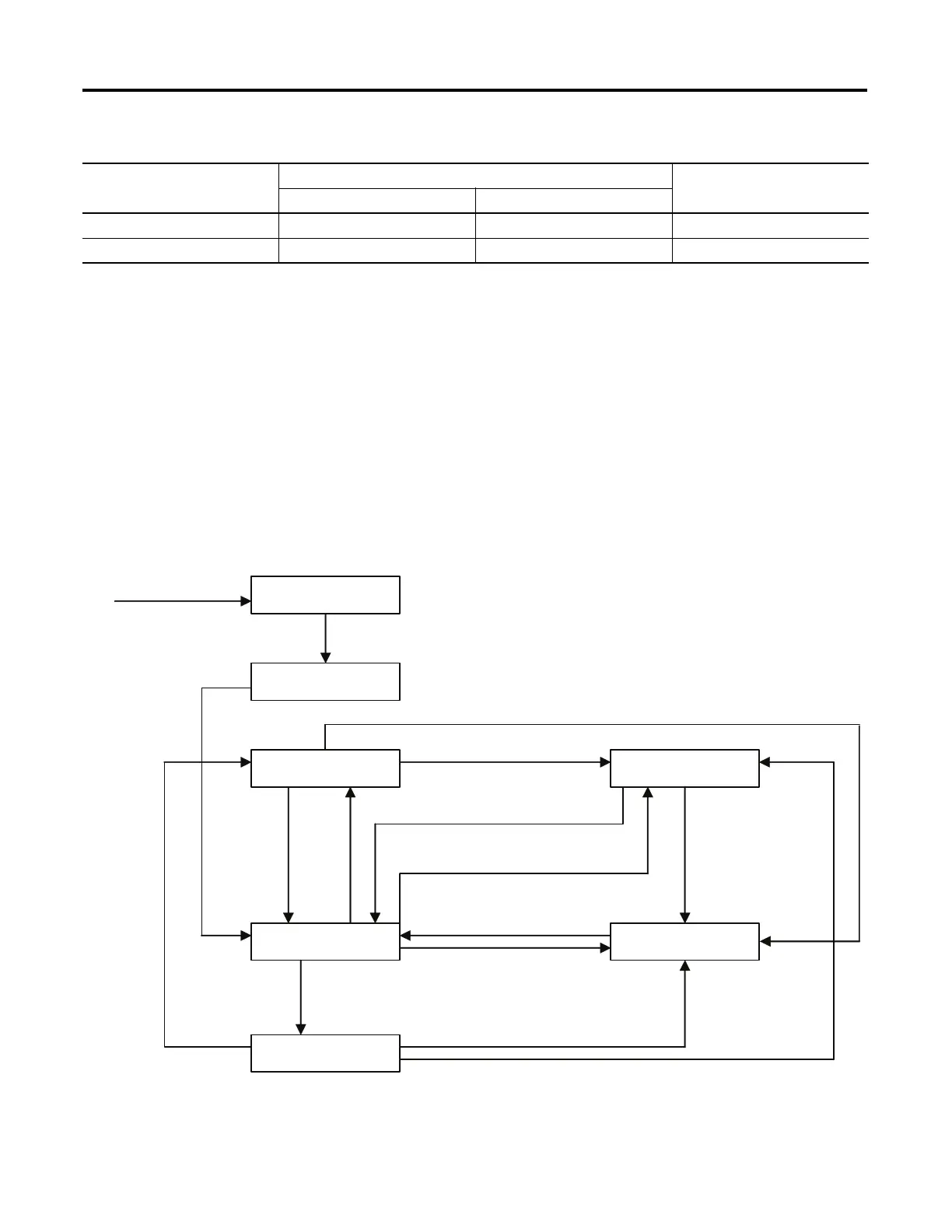 Page #256 background image