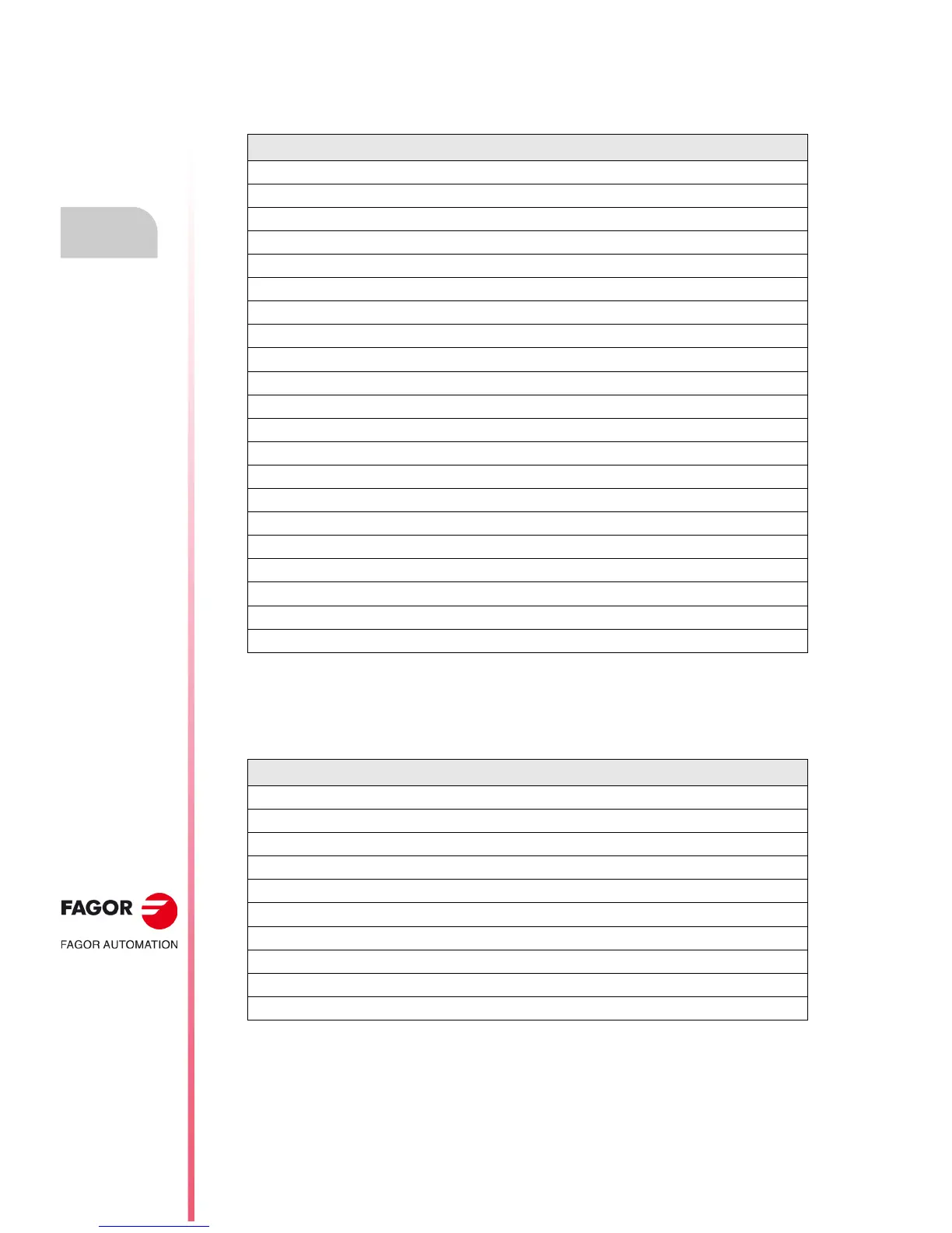 Page #230 background image