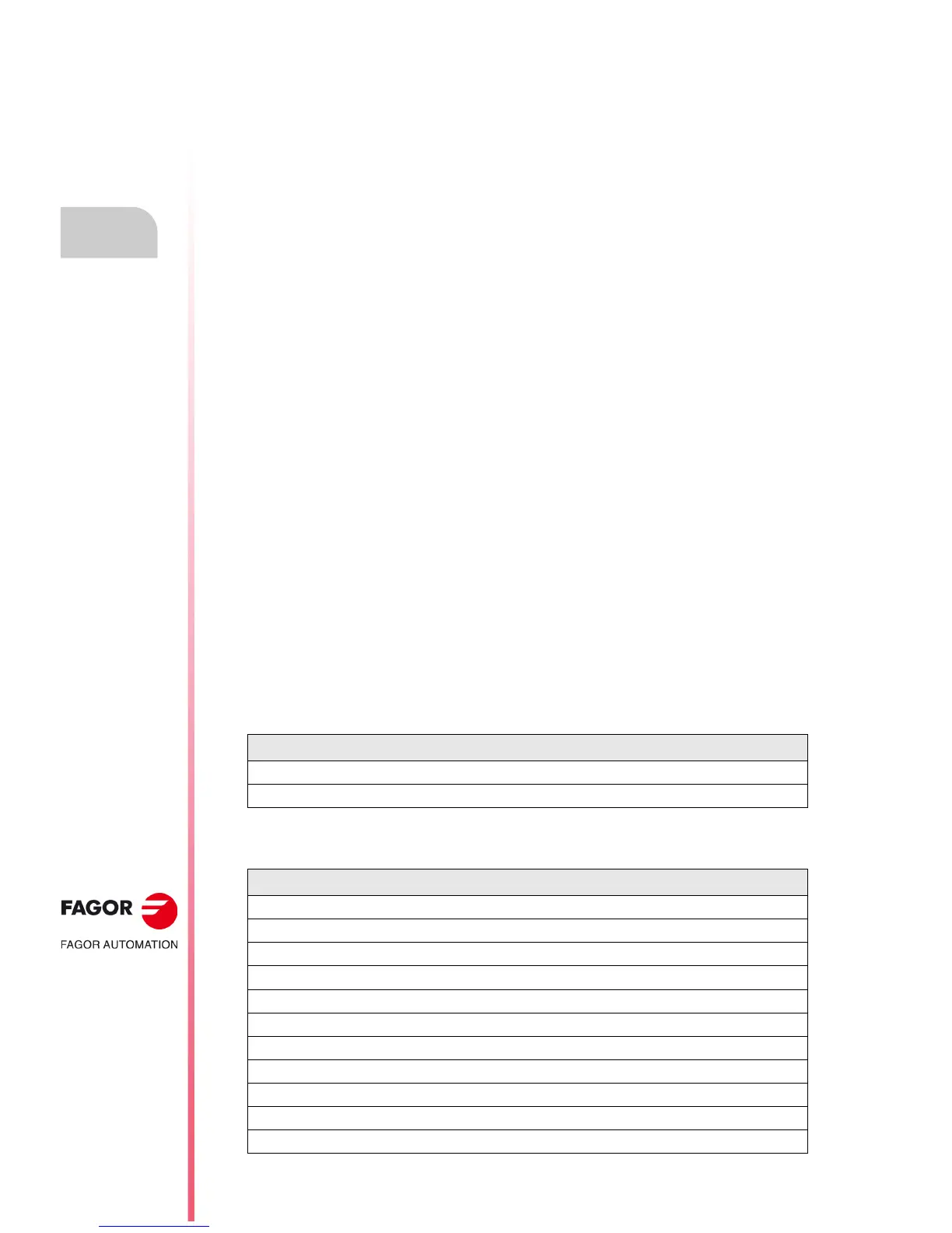 Page #232 background image