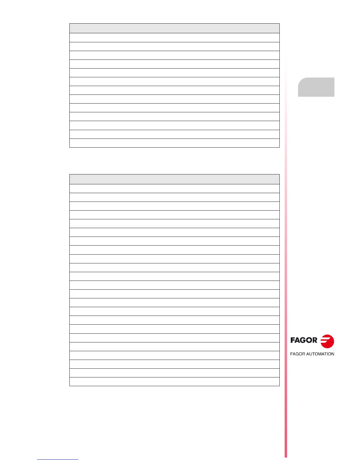 Page #233 background image