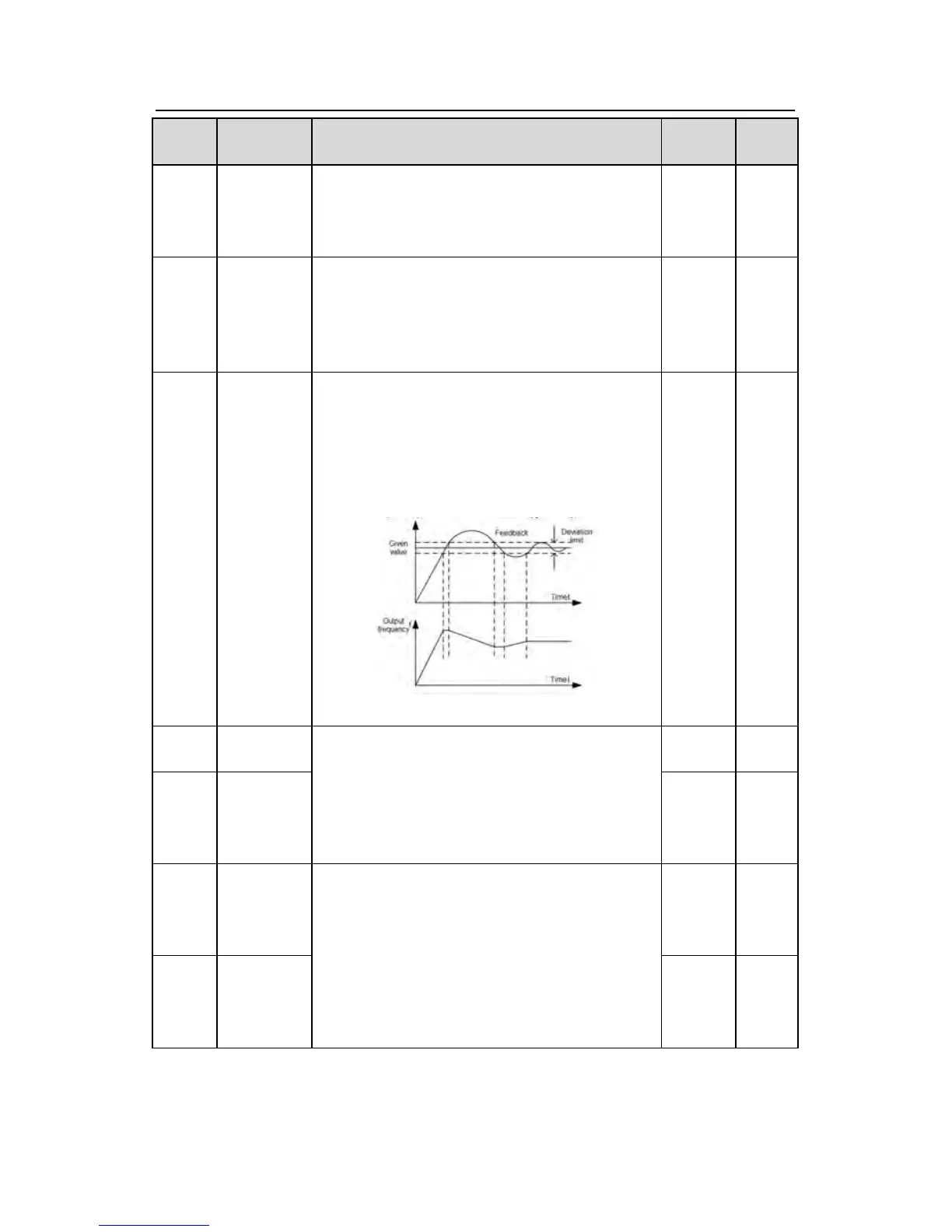 Page #83 background image