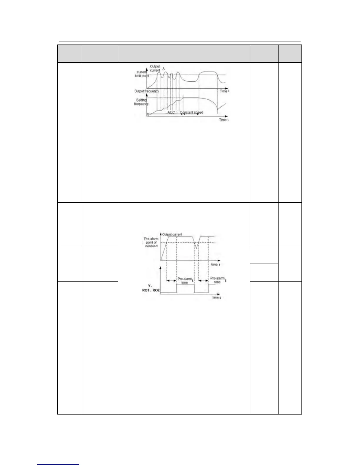 Page #90 background image
