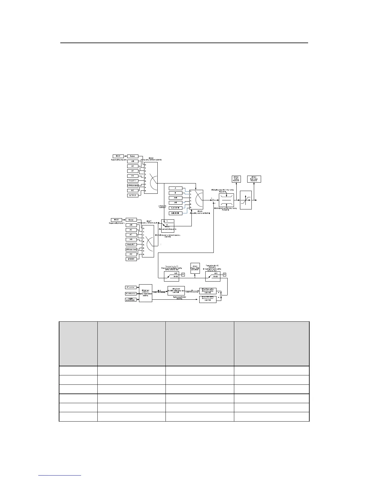 Page #104 background image