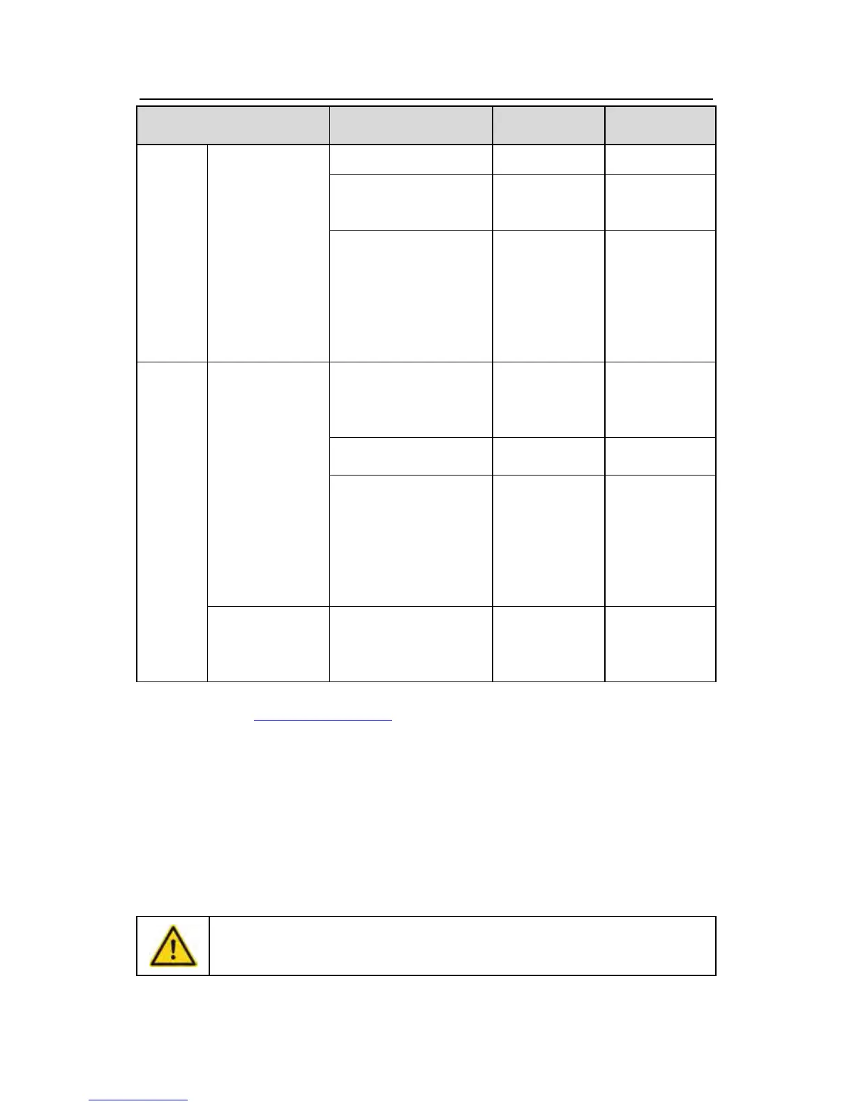 Page #120 background image