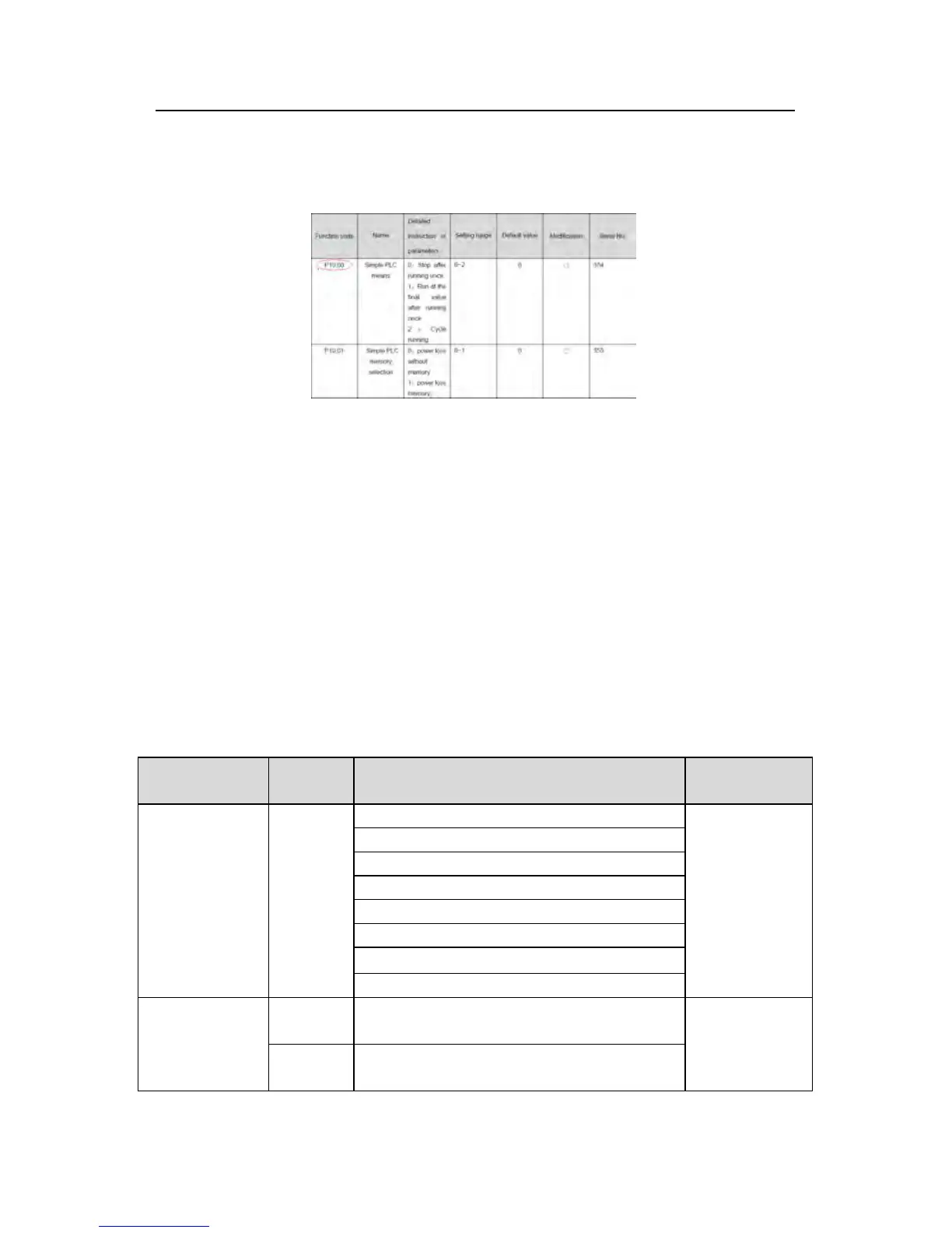 Page #131 background image