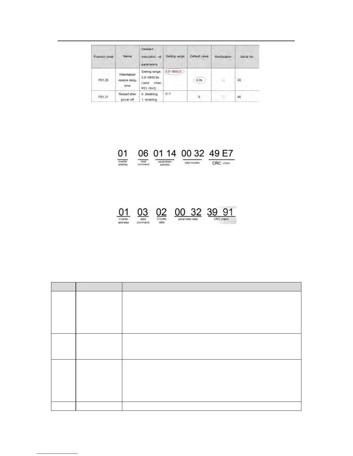 Page #135 background image
