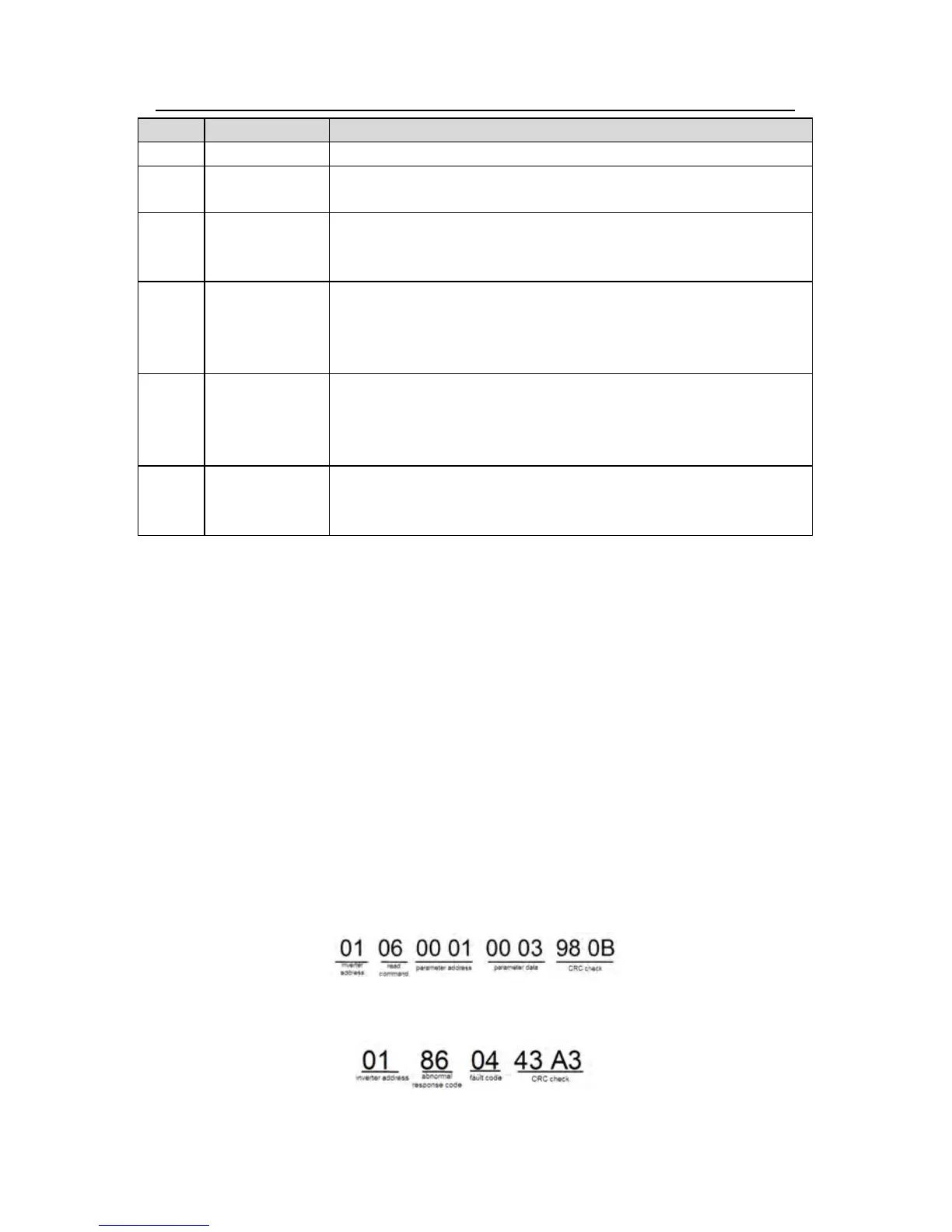 Page #136 background image