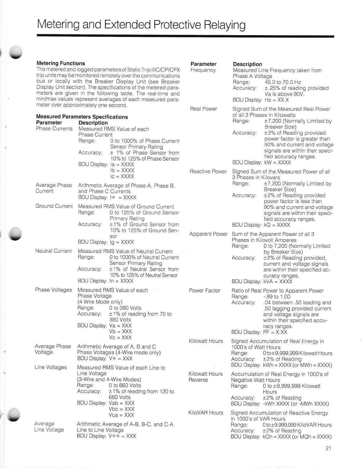 Page #23 background image