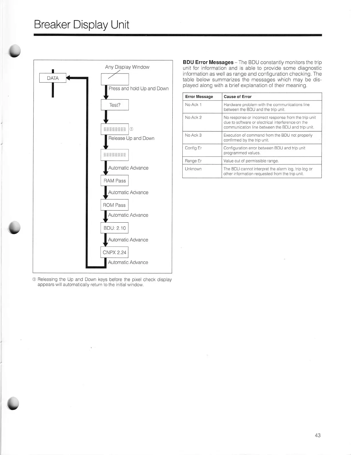 Page #45 background image