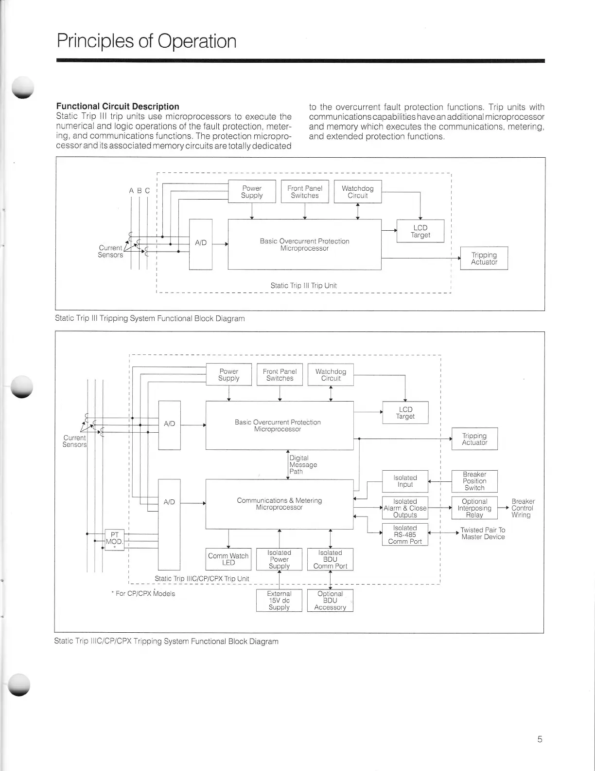 Page #7 background image
