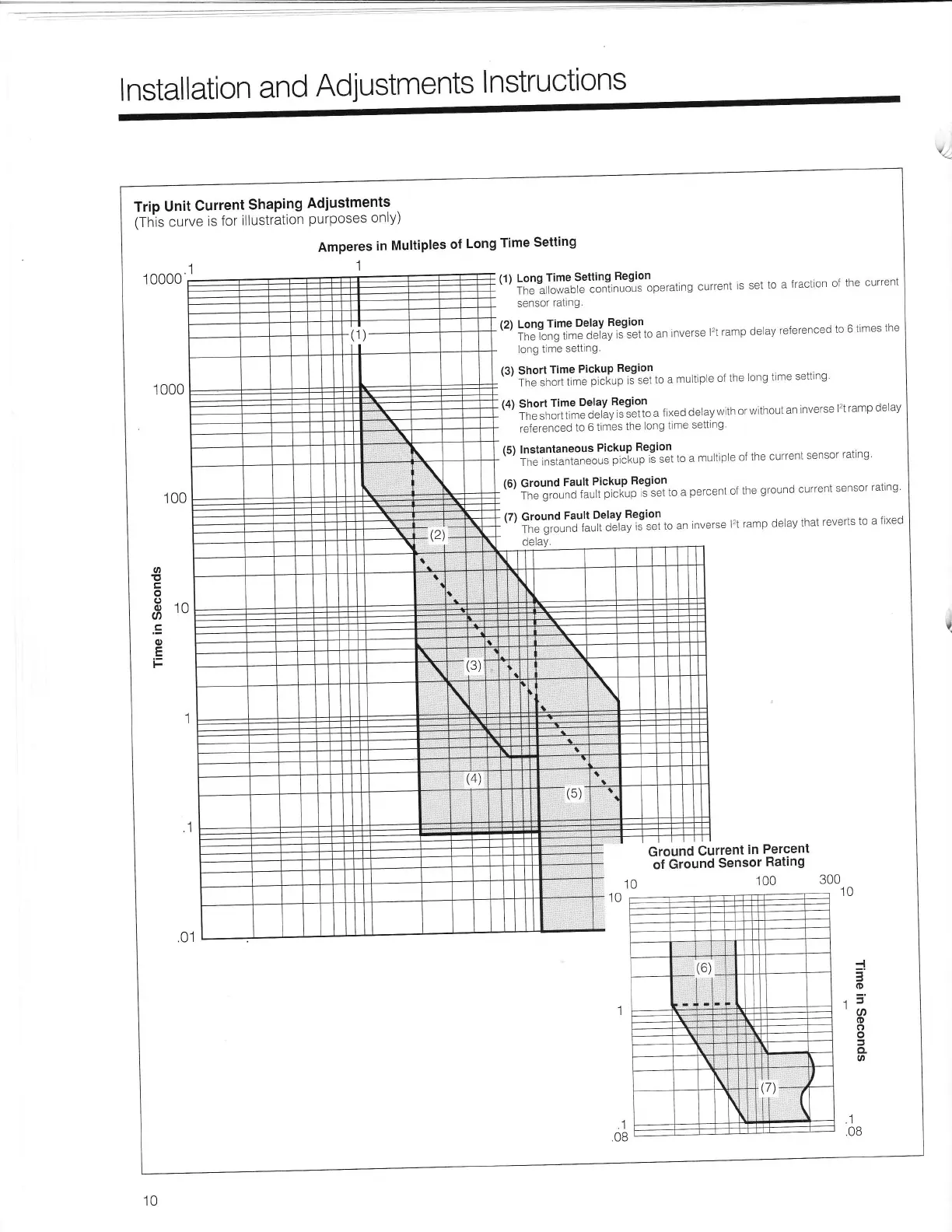 Page #12 background image