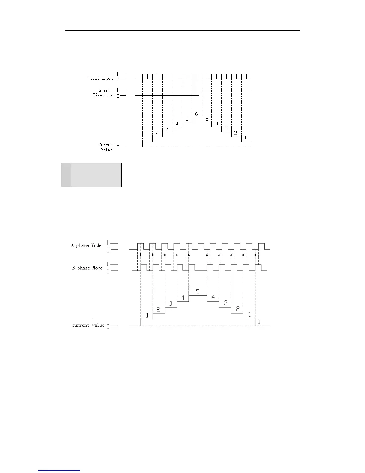Page #53 background image