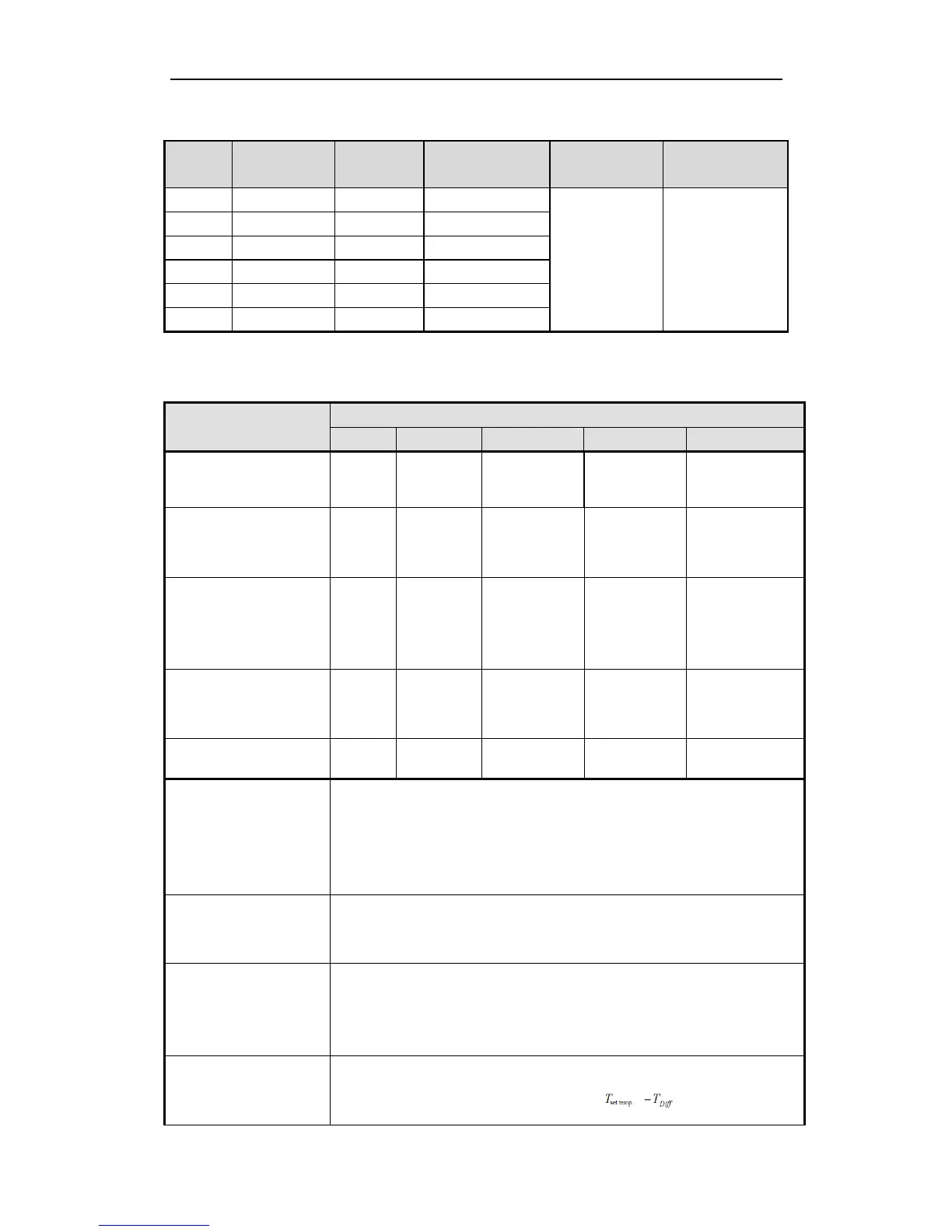 Page #118 background image