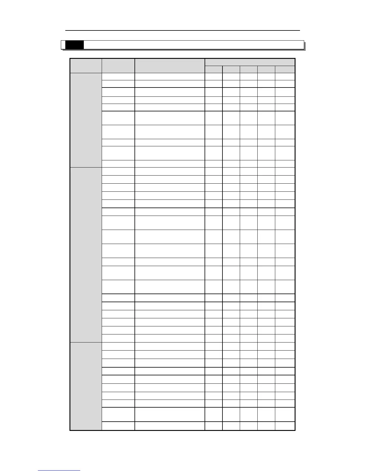 Page #128 background image