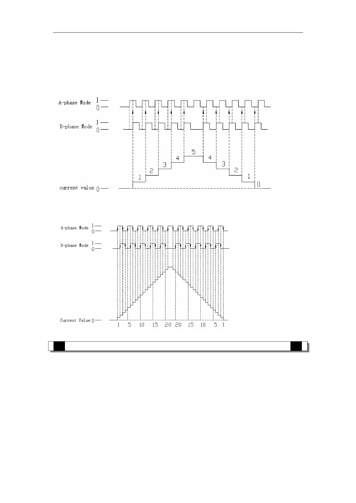 Page #48 background image