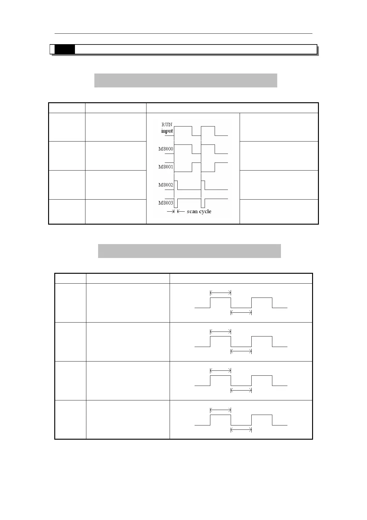 Page #102 background image