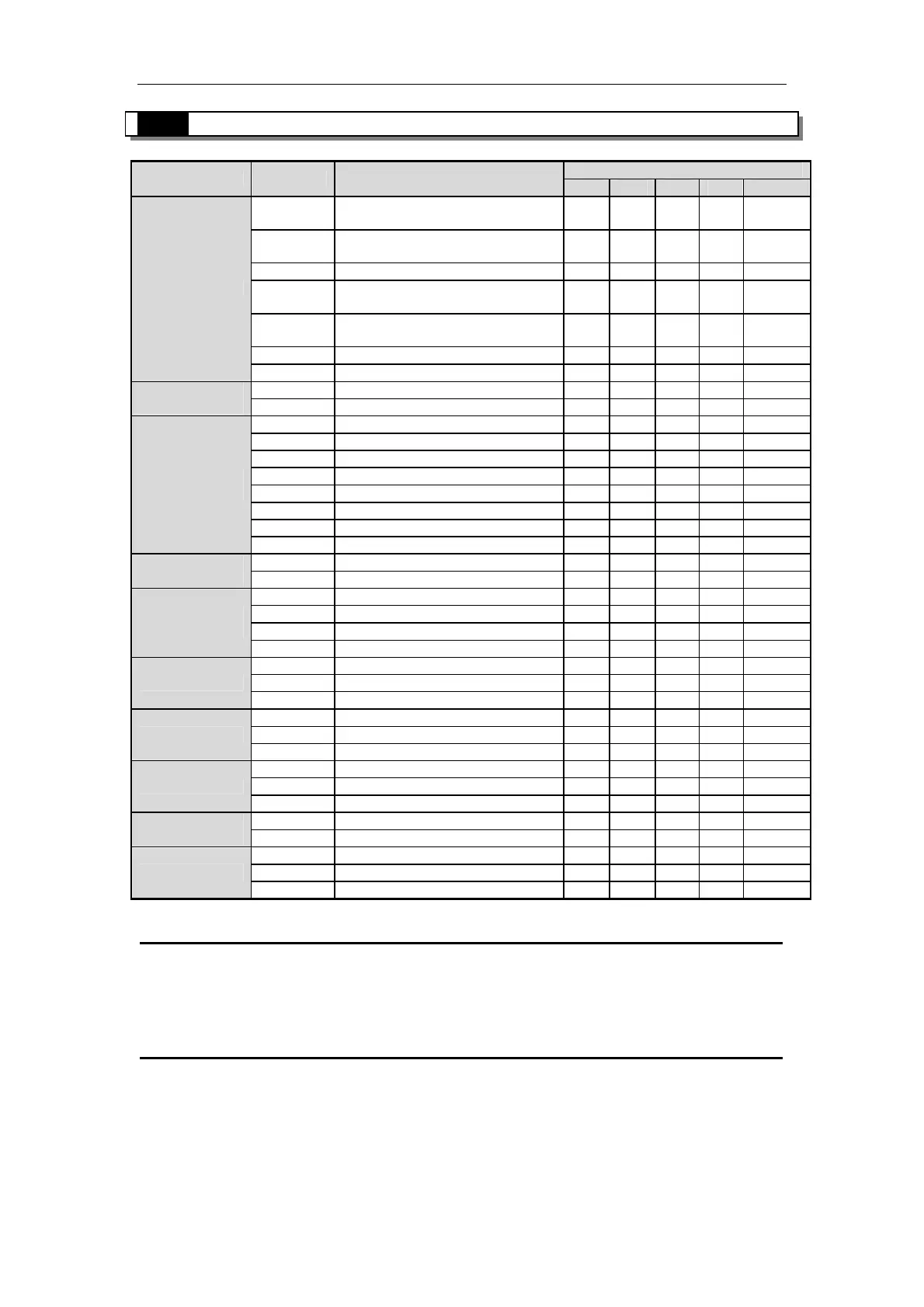 Page #128 background image