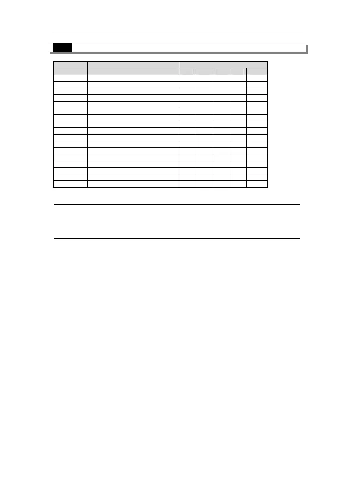 Page #129 background image