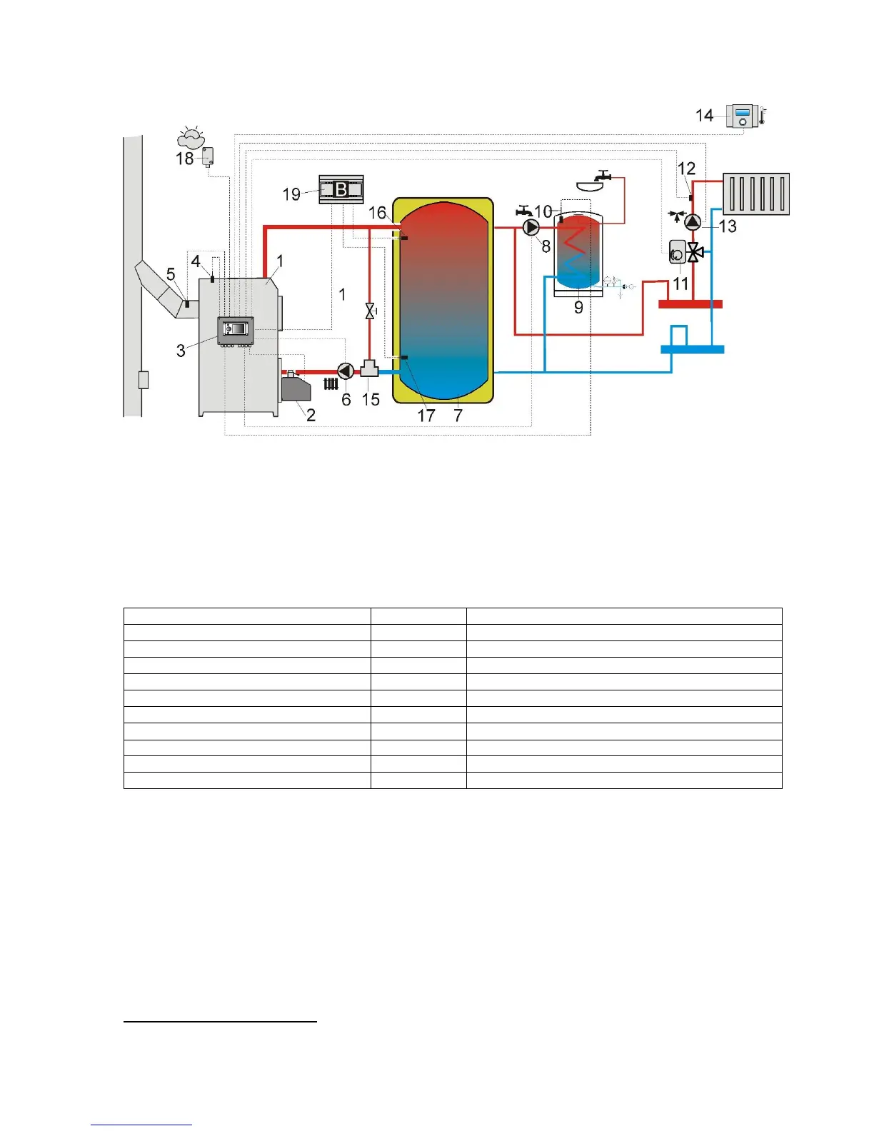 Page #19 background image