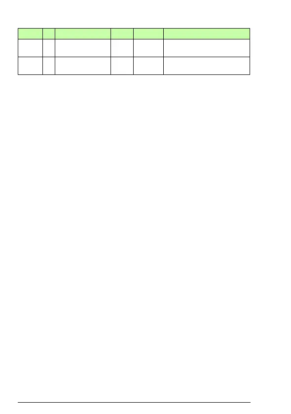 Page #120 background image