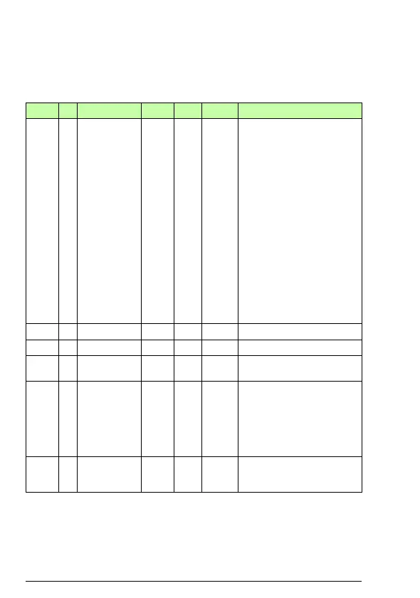 Page #122 background image