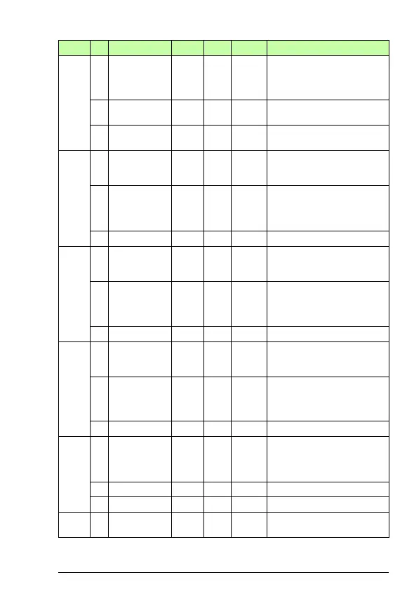 Page #123 background image
