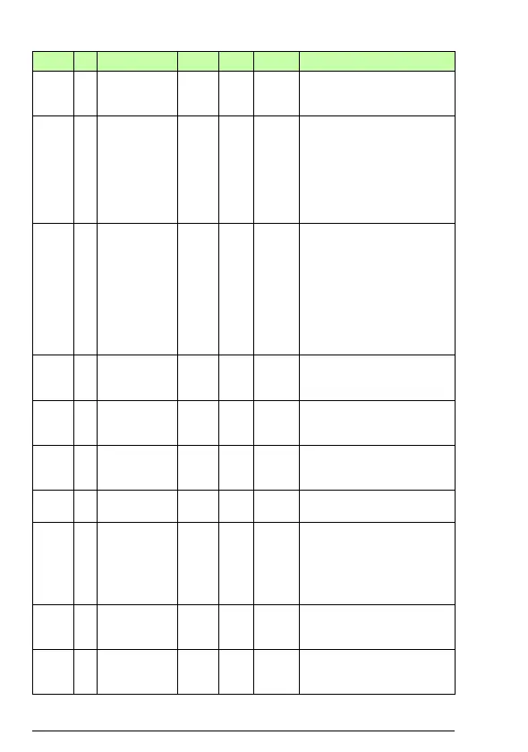Page #124 background image