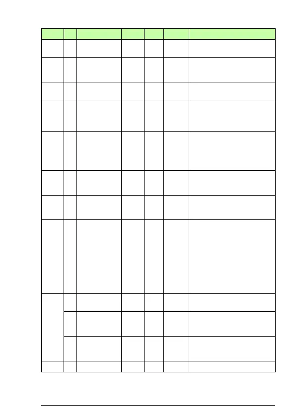 Page #125 background image