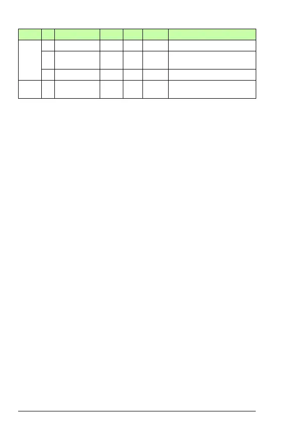 Page #126 background image