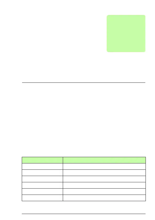 Page #127 background image
