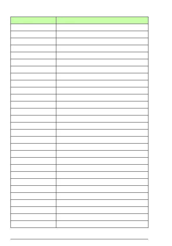 Page #128 background image