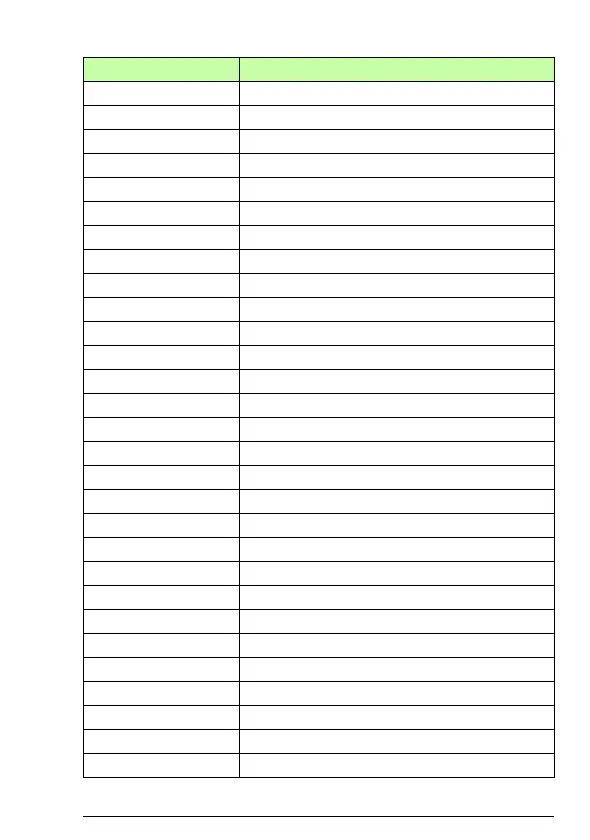 Page #129 background image
