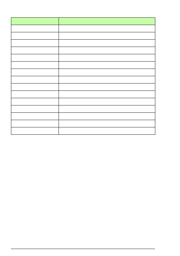 Page #134 background image