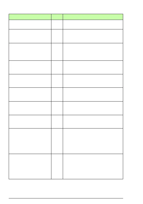 Page #138 background image