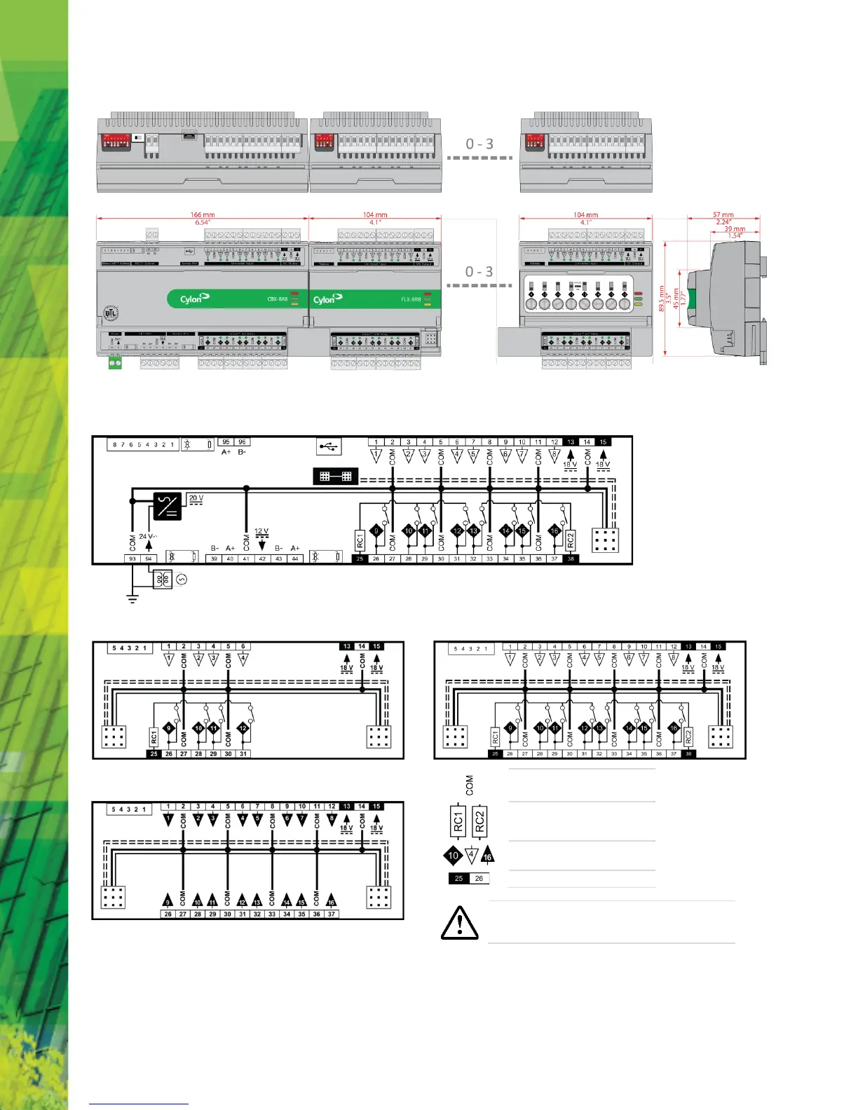 Page #3 background image