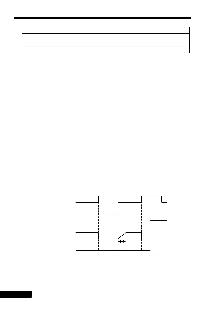 Page #90 background image