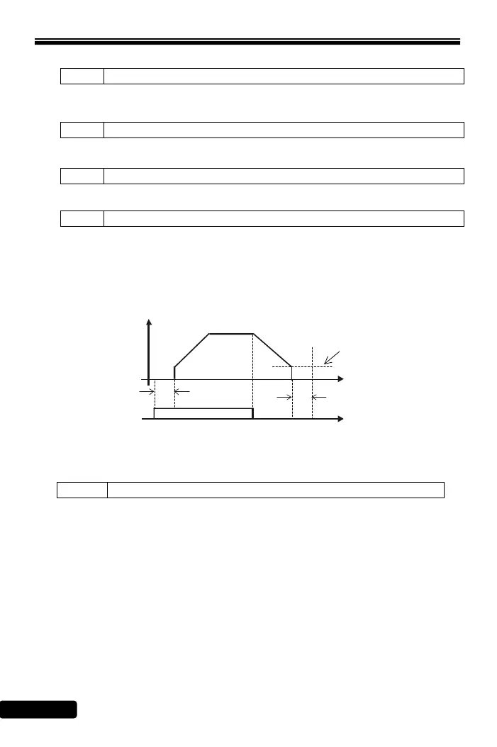 Page #100 background image