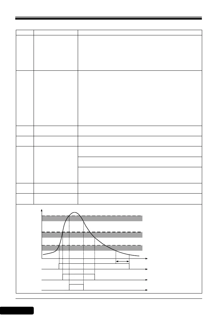 Page #122 background image