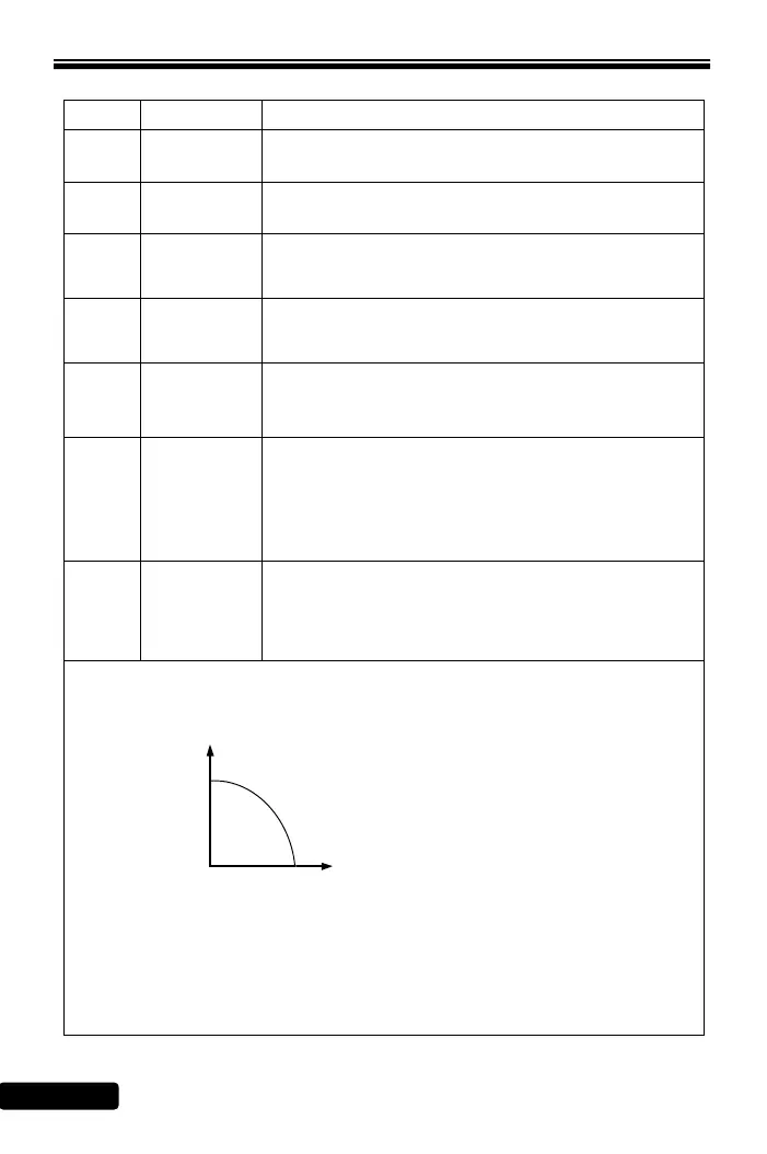 Page #124 background image