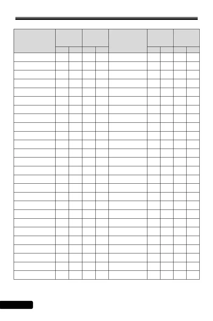 Page #152 background image