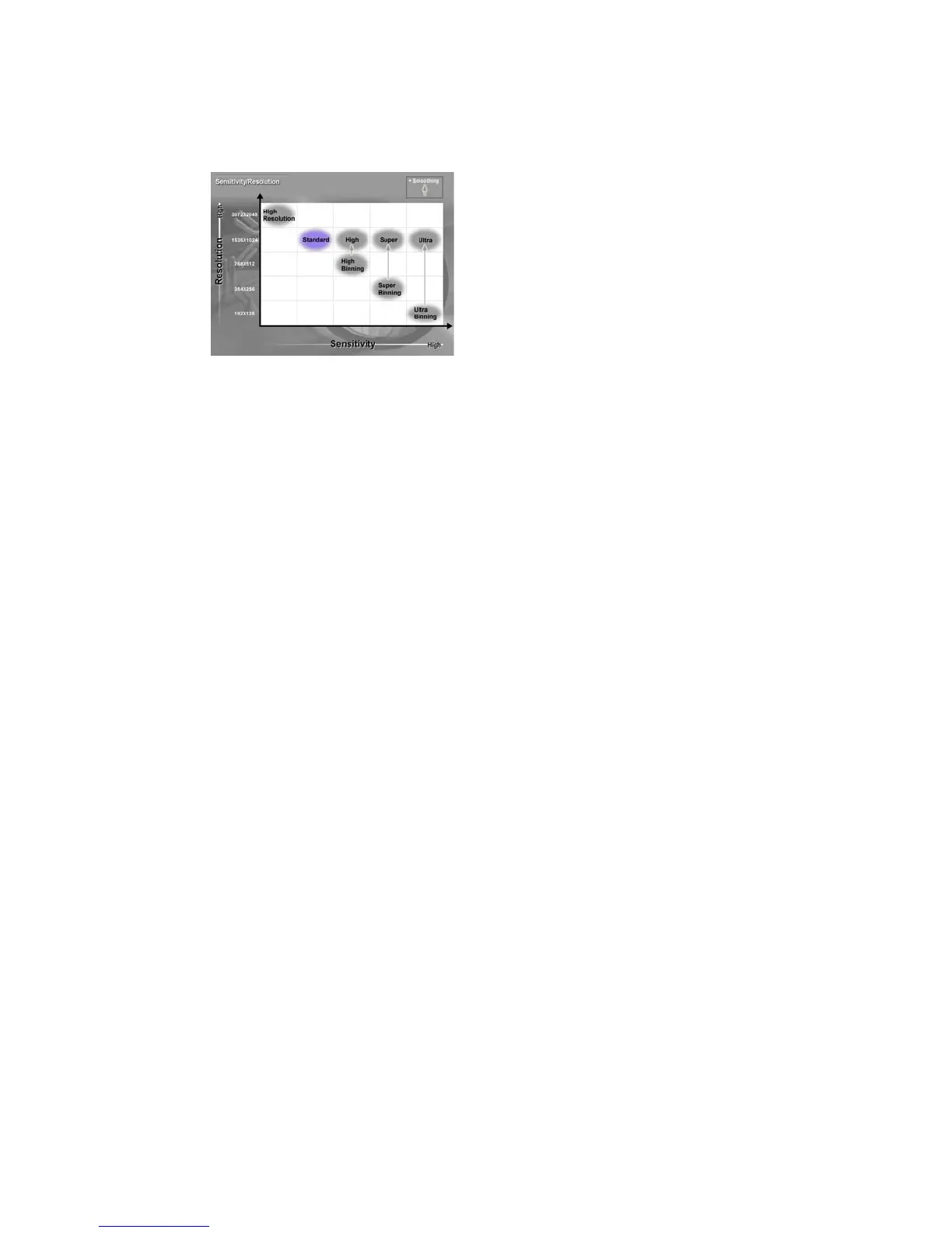 Page #91 background image