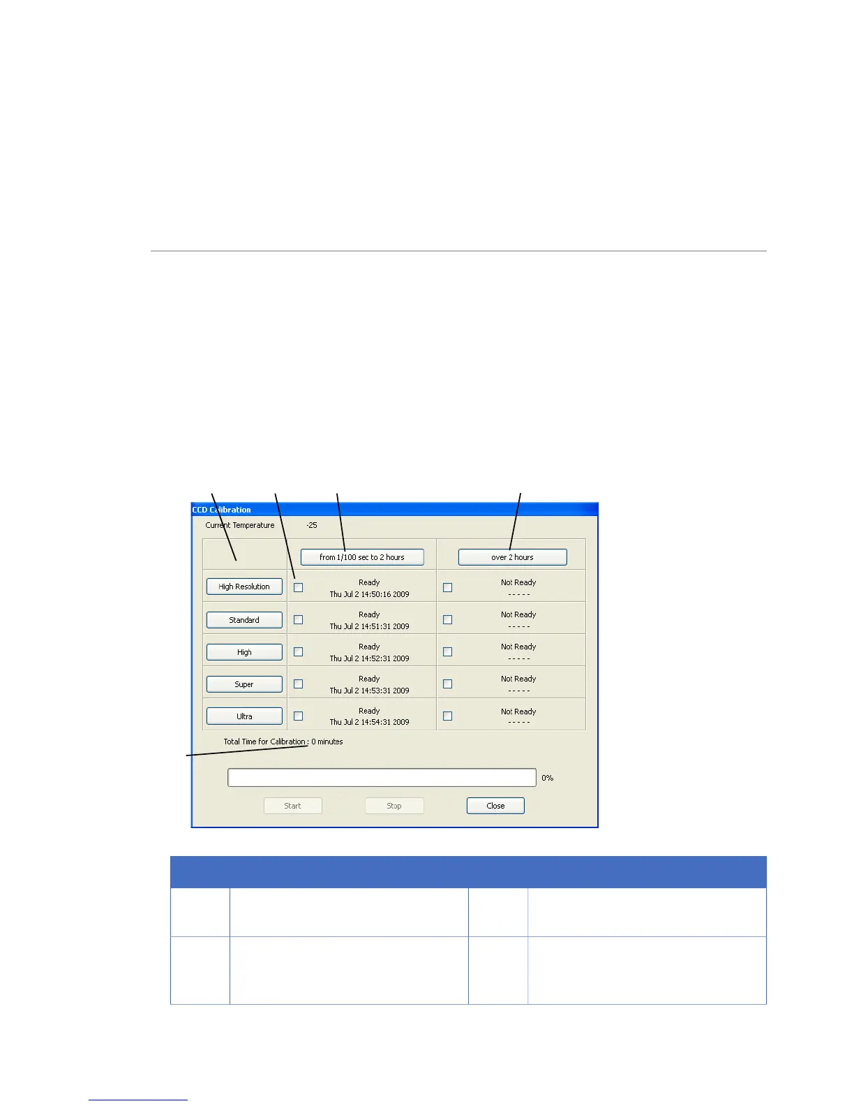 Page #104 background image
