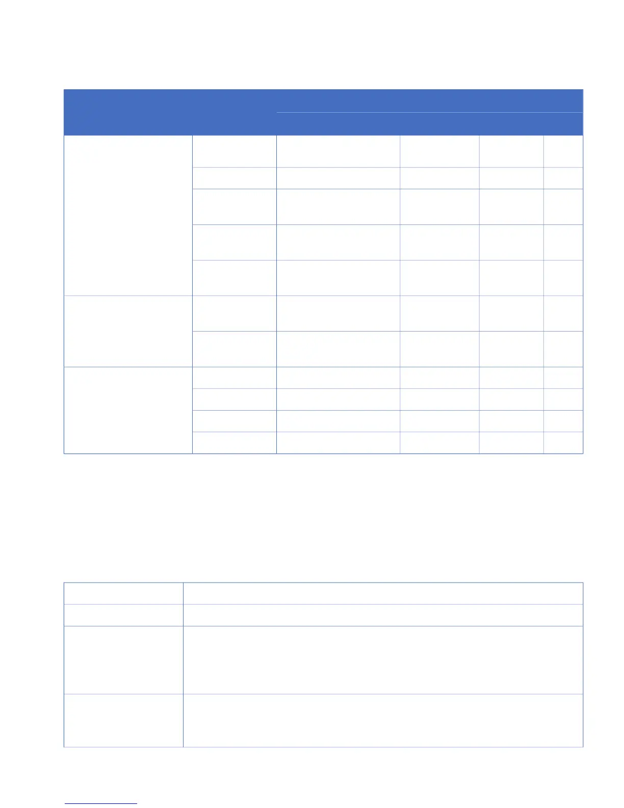 Page #127 background image