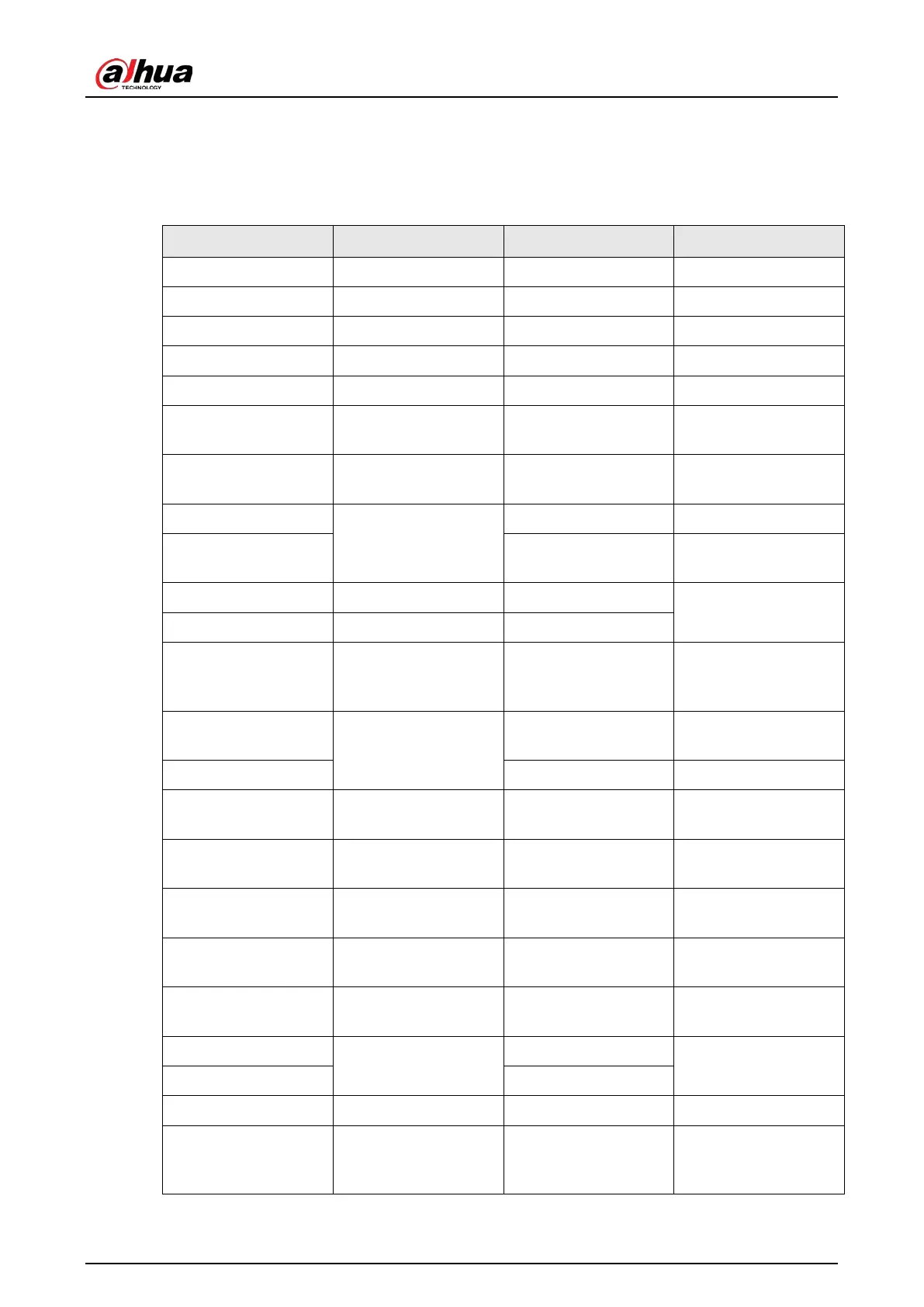 Page #126 background image
