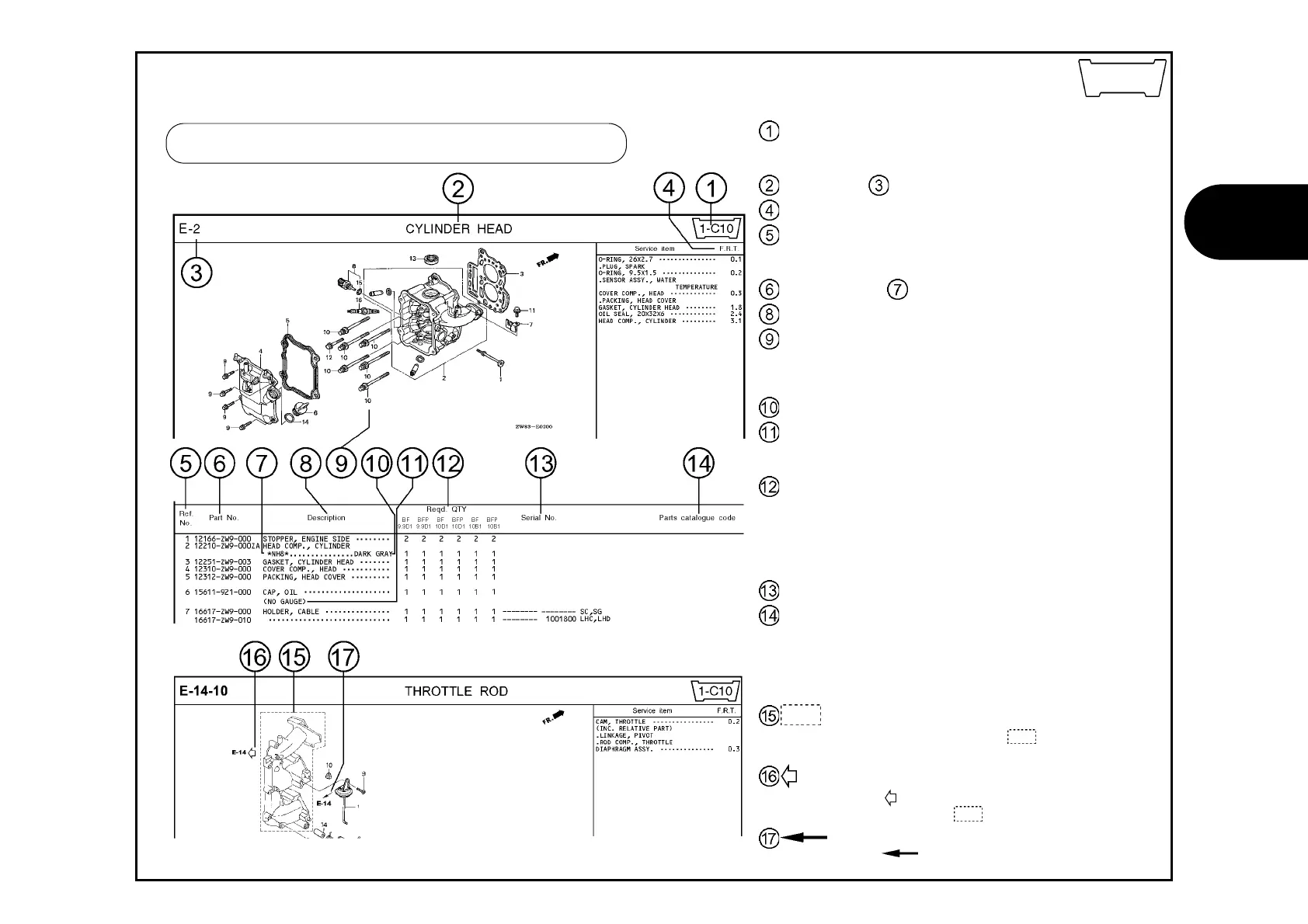 Page #6 background image