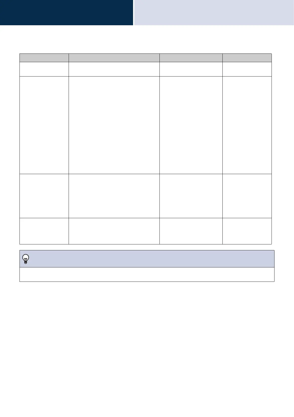 Page #127 background image