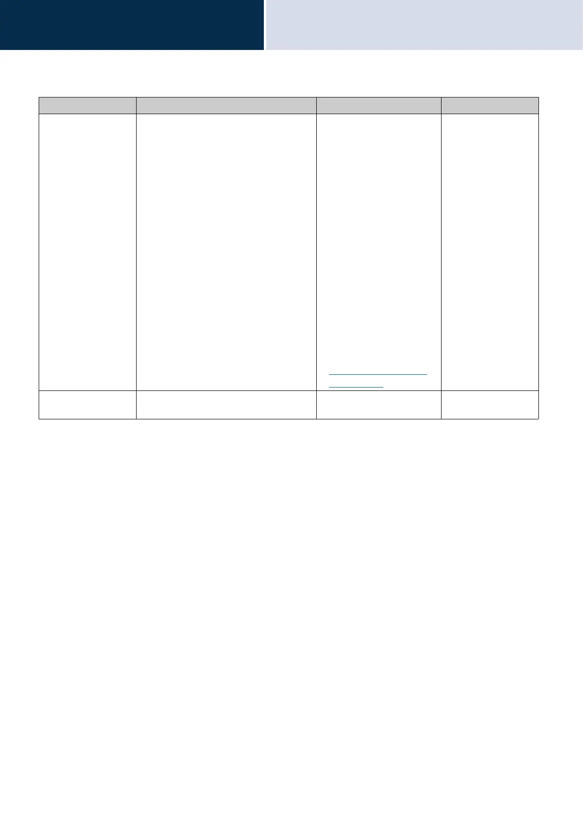 Page #133 background image