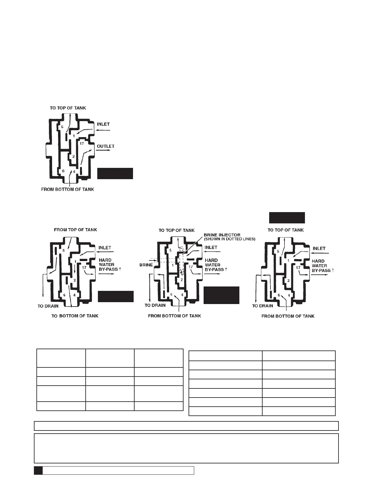 Page #70 background image