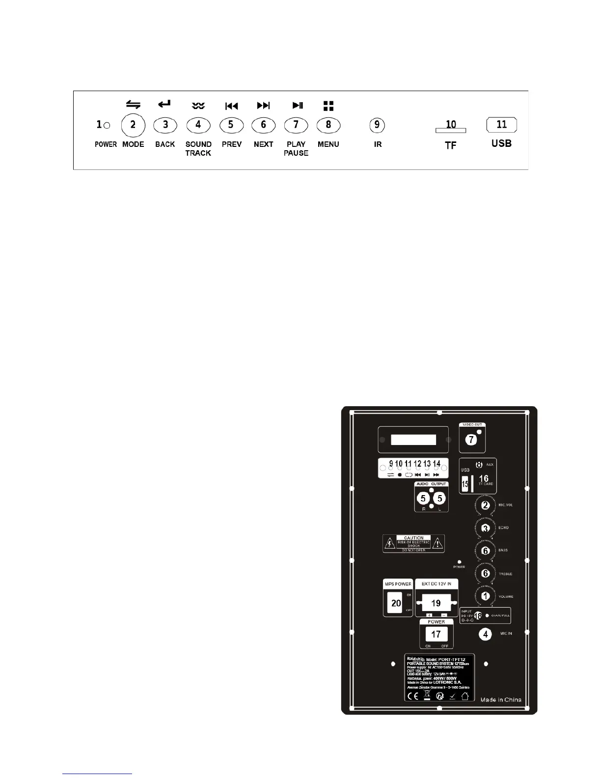 Page #3 background image