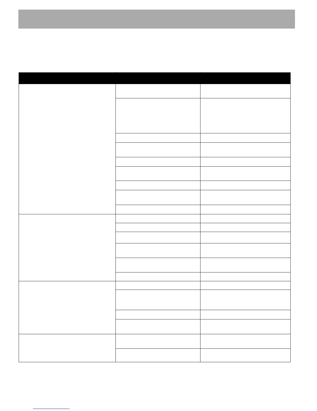 Page #120 background image
